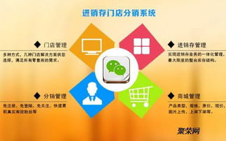 品牌渠道管理授權(quán)系統(tǒng)技術(shù)開(kāi)發(fā) 從核心到趨勢(shì)